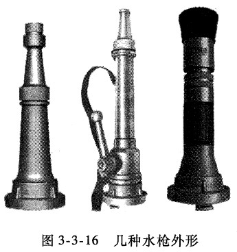 消防水槍的分類